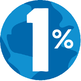 1% for the Planet